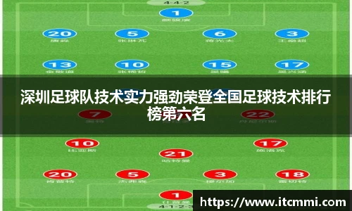 深圳足球队技术实力强劲荣登全国足球技术排行榜第六名